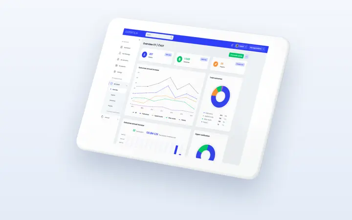 experts.ai dashboard: a faculty's experts, research outcomes and projects at a glance