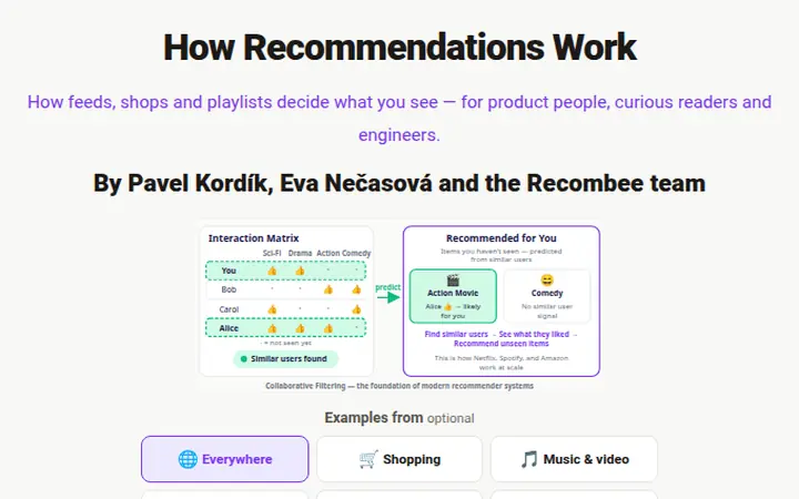 p-book: How Recommendations Work