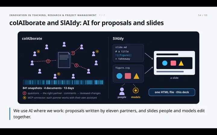 colAIborate and SlAIdy: AI for proposals and slides