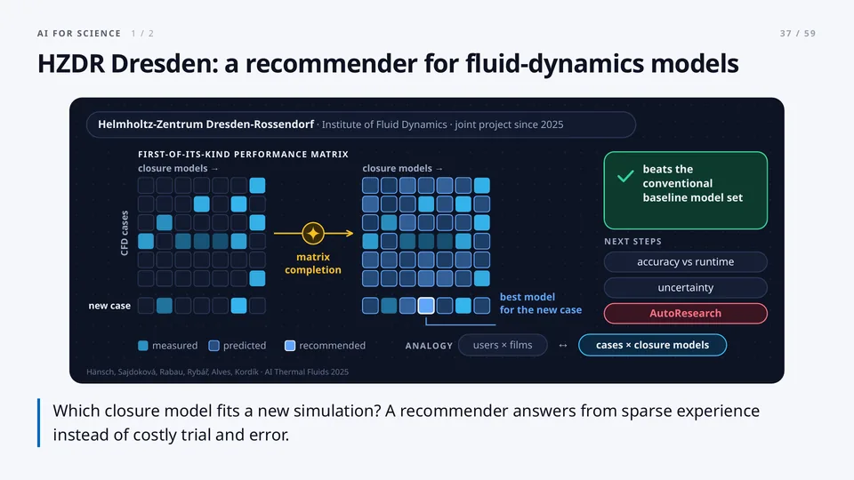 HZDR Dresden: a recommender for fluid-dynamics models