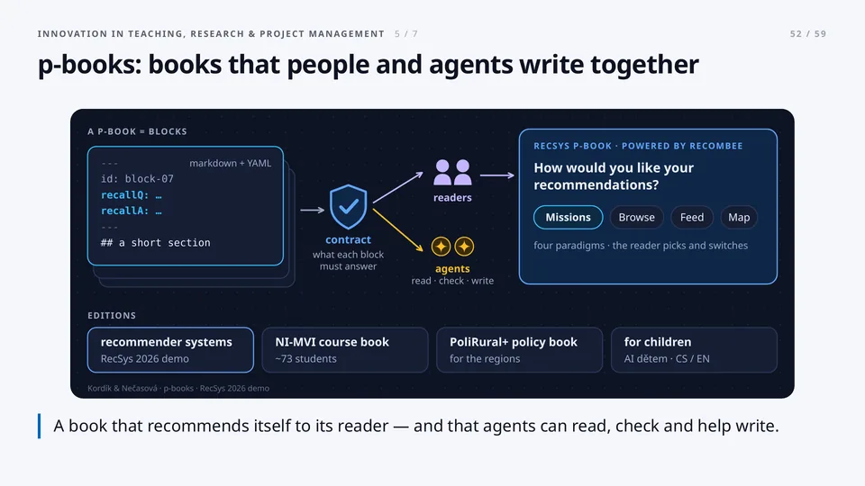p-books: books that people and agents write together