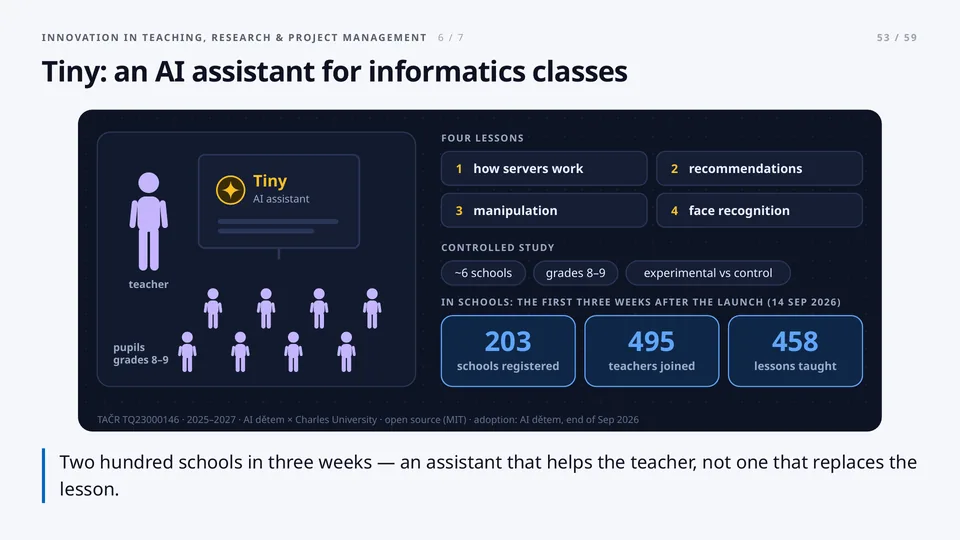 Tiny: an AI assistant for informatics classes