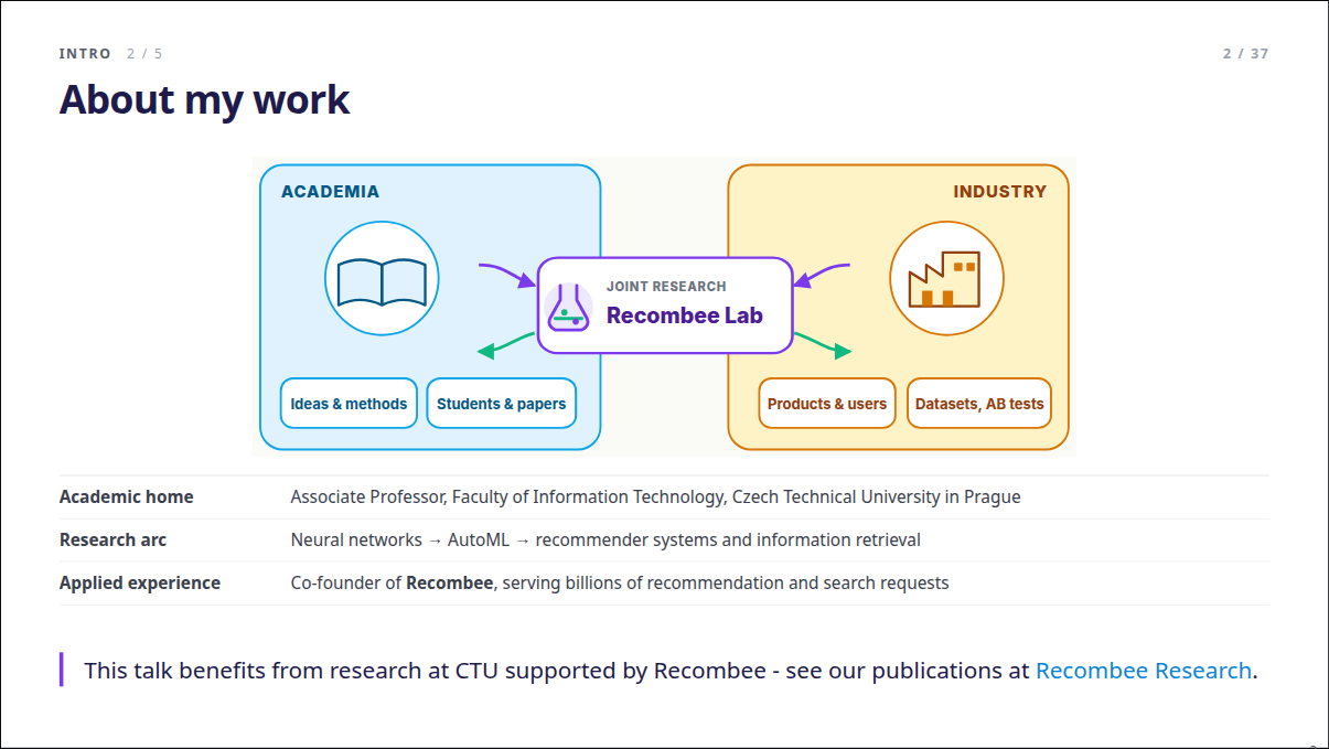 Slide 2: About my work