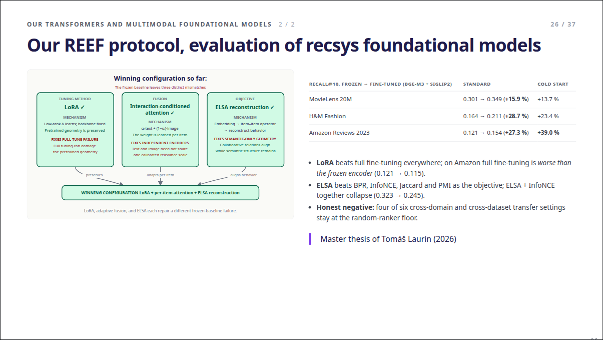 Slide 26: Our REEF protocol, evaluation of recsys foundational models