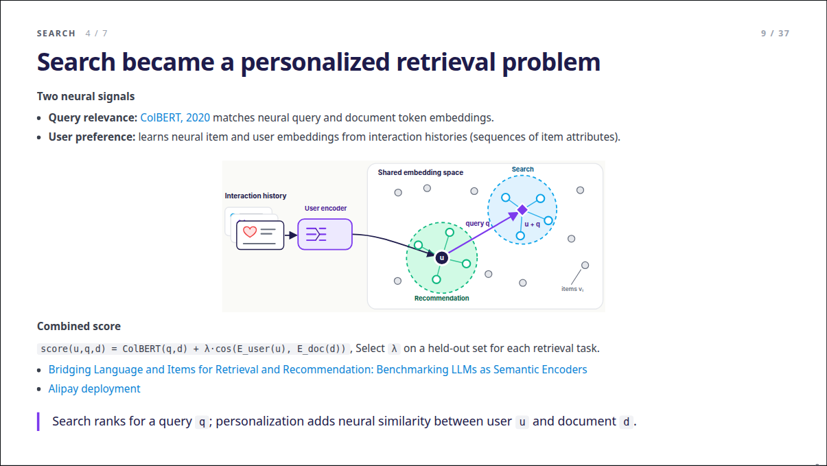 Slide 9: Search became a personalized retrieval problem